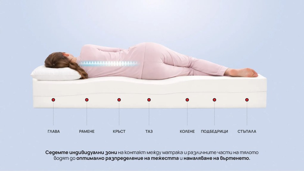 Mатрак Tara от Zymmo