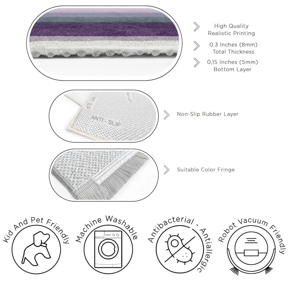 Лилав килим подходящ за пране 80x150 cm Purple Rain – Mila Home