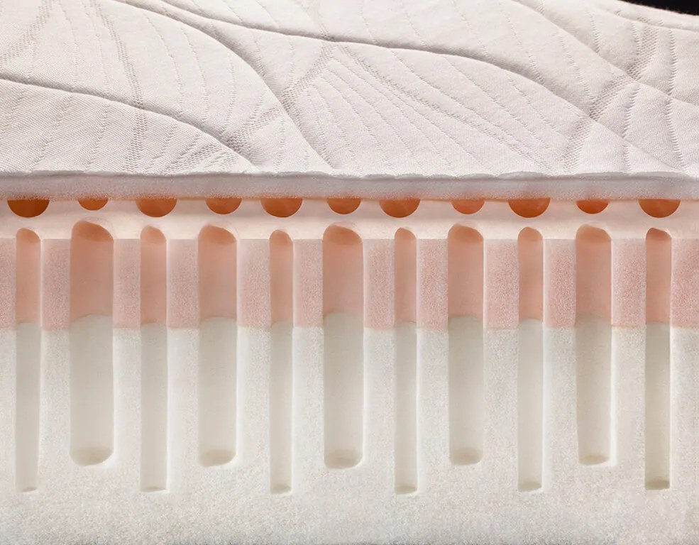 Матрак Меморилатекс Лукс твърдост М от Латекс Екон 20 см