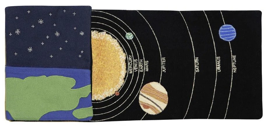 Сензорна книжка Space – Lorena Canals