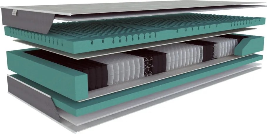 Обменен матрак 3/4, 120 x 200 cm Aloe bio-ex - Materasso