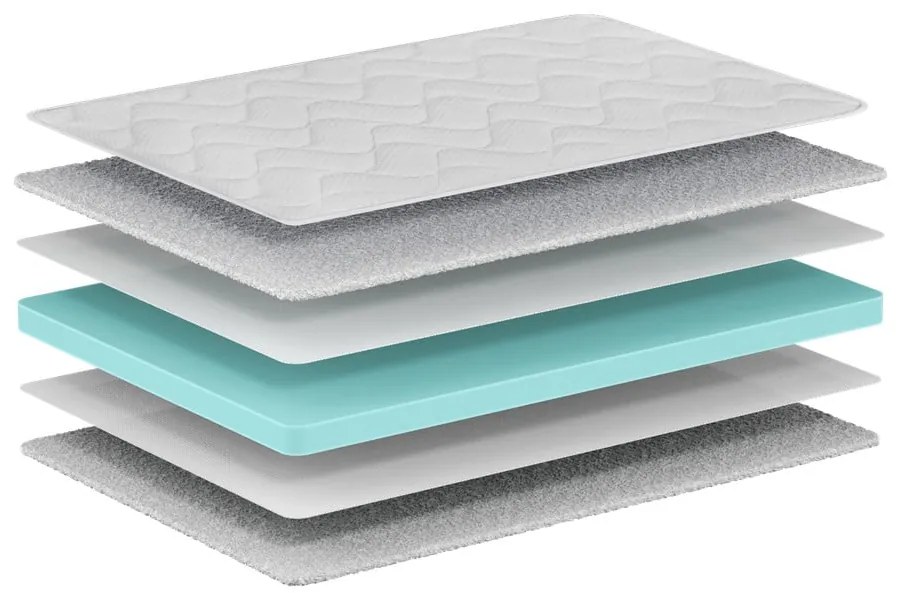 Детски матрак с пяна 90x200 cm BASIC COOL – Vipack