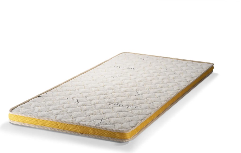 Топ матрак 6 cm, Medico Virase Guard+  Memory