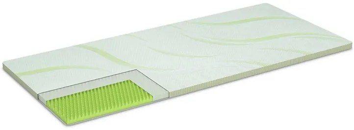 Топ матрак DORMEO Nature's Aloe Vera