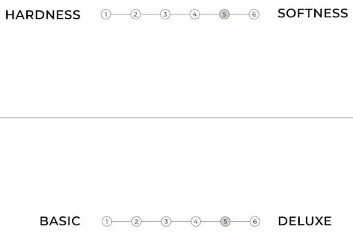 Черен мек матрак за футон 80x200 cm Сандвич - Karup Design