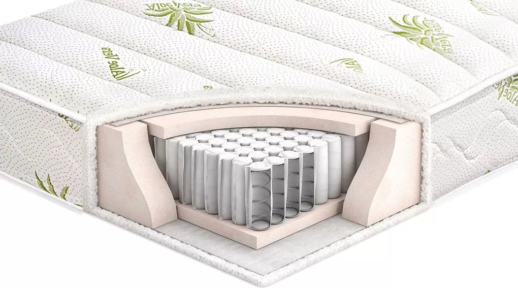 Матрак Aloe Spring от Тед 20 см
