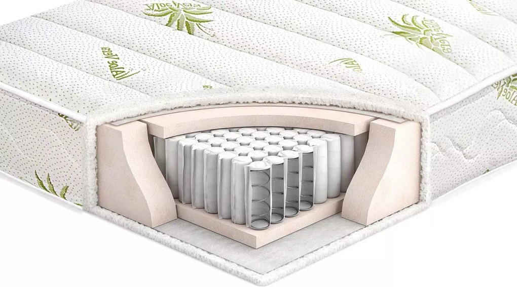 Матрак Тед, Aloe Spring20 см - РАЗОПАКОВАН, 160x200x20, Среден, Покет пружина