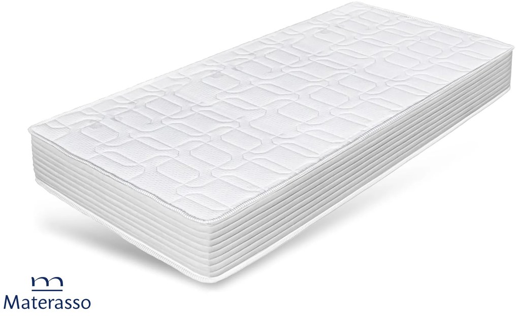 Матрак 160/200, двулицев Titan Premium