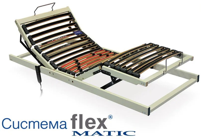 Подматрачна рамка Система " Flex Matic "