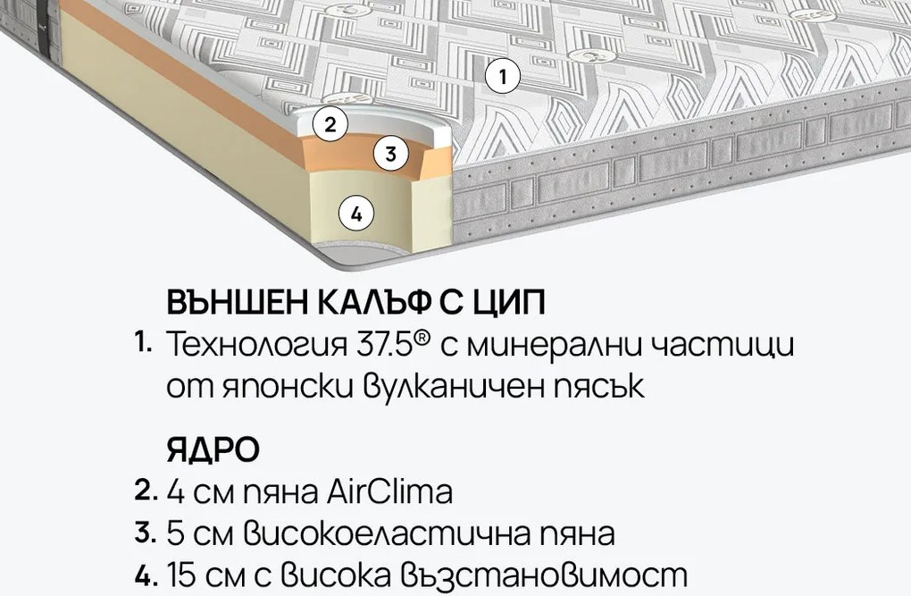 Матрак isleep, ATHLETIC, 90x200x25, Среден към твърд, Високоеластична пяна