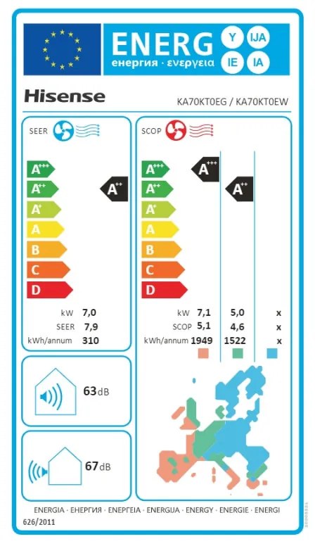 Инверторен климатик Hisense Energy SE KA70KT0E, 24000 BTU, А++/А++, До 38 m2, Самодиагностика, Тих режим, Бял