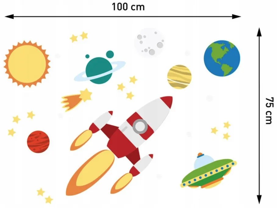 Стикери COSMOS UFO - планети 100x75