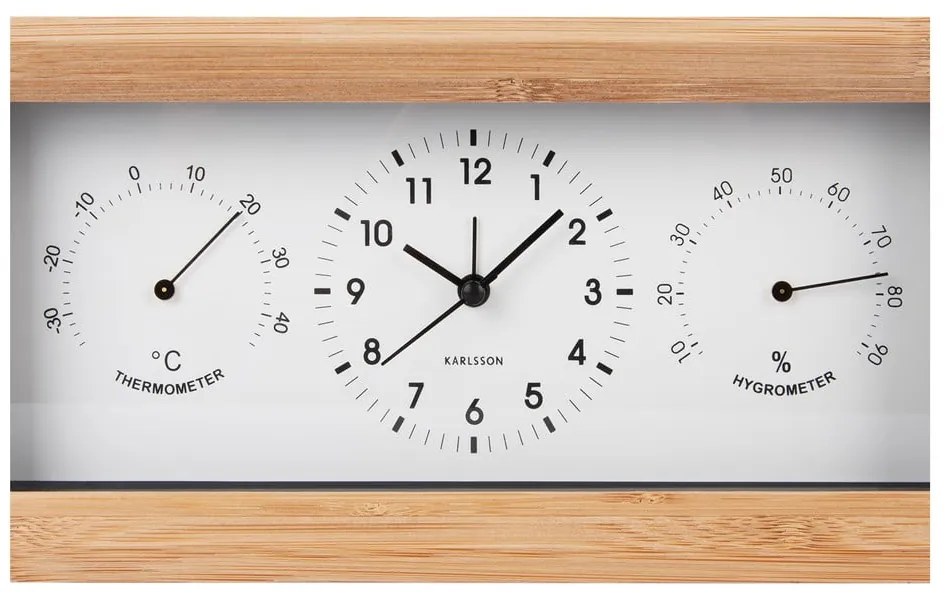 Аларма Neat – Karlsson