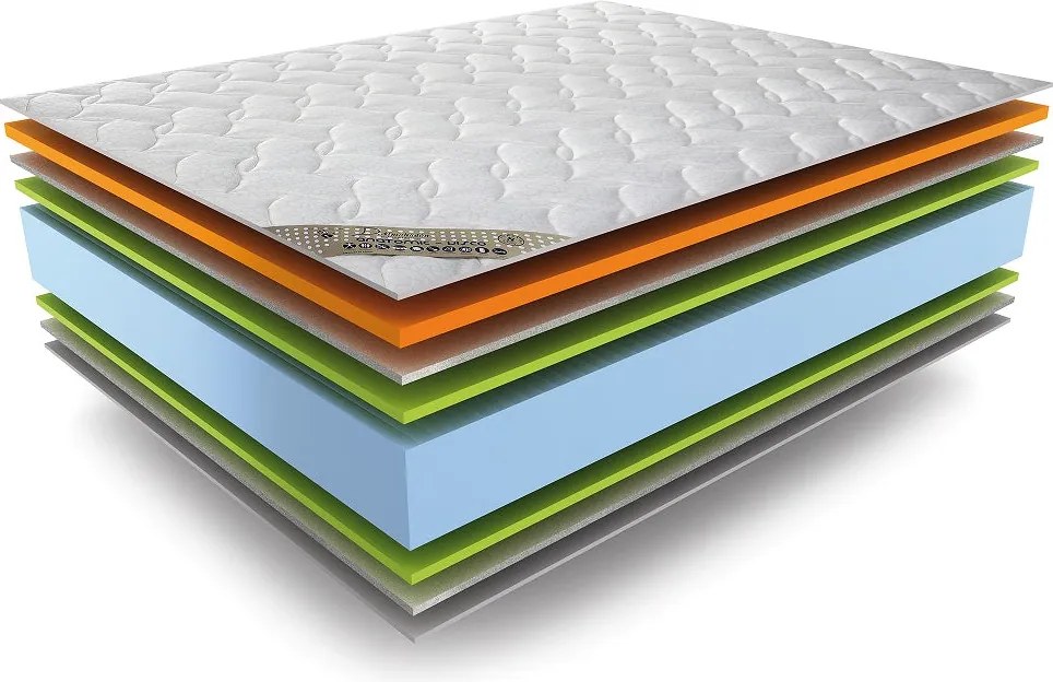 Матрак Anatomic Visco от Don Almohadon 18 см