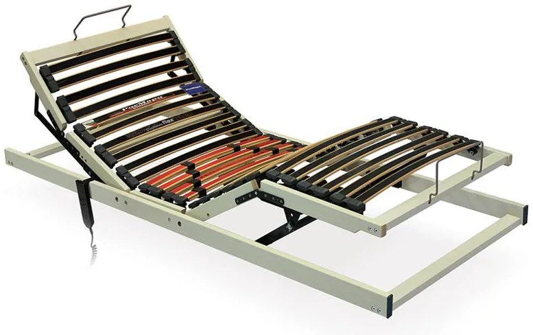 Подматрачна рамка Система Flex Matic, 82/190