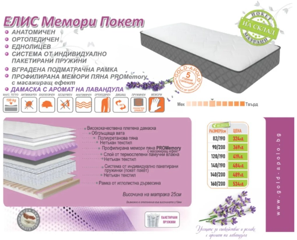 Елис Мемори Покет