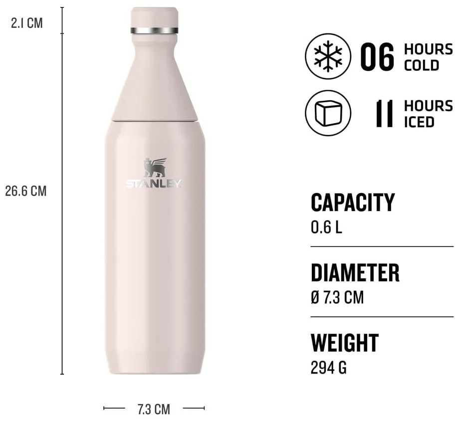 Светлорозова бутилка от неръждаема стомана 600 ml All Day Slim – Stanley