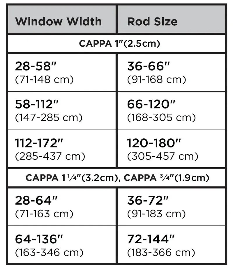 Стоманен разтегателен двоен корниз 168 - 305 cm Cappa - Umbra
