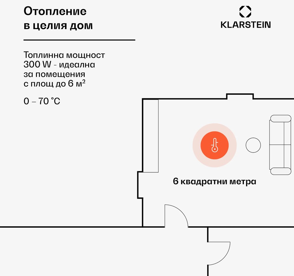 Klarstein Wonderwall Air Infinite, инфрачервен нагревател, 60 x 50 см, 300 W, монтаж на стена, дистанционно управление, бял