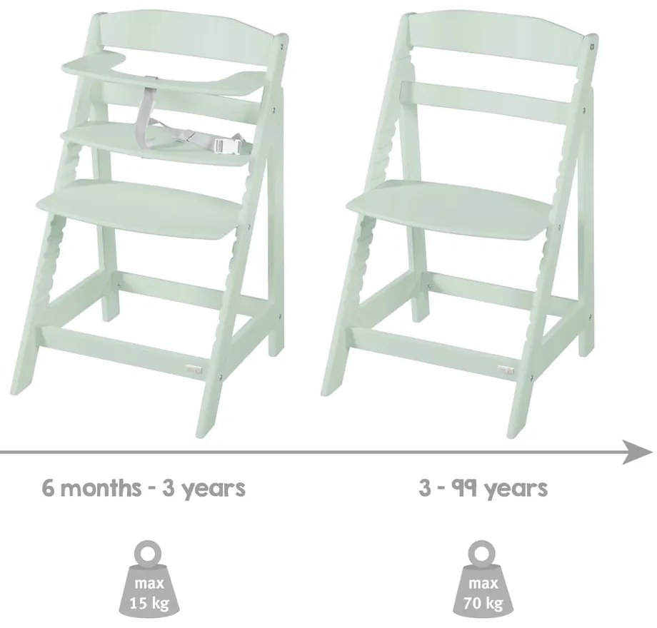 Стол за хранене Sit Up Flex - Roba