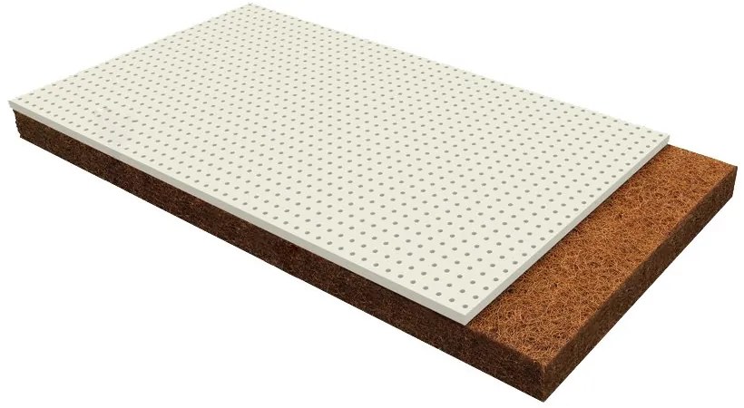 Матрак BeComfort Perfect Baby-70 x 140