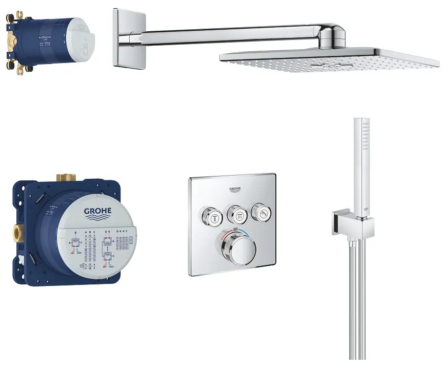 Пълен комплект вграден термостат Grohe Smart Control