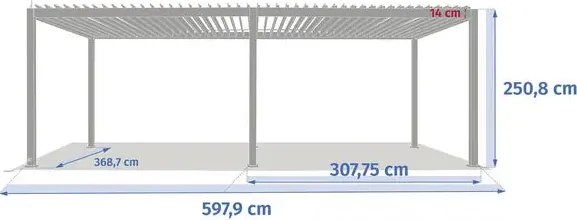 Електрическа пергола Hesperide Evora, Бял алуминий, 6x3.6 m