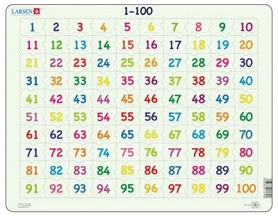 Larsen - Пъзел: Образователен – Математически, Числата от 1 до 100 – 100 части, голям