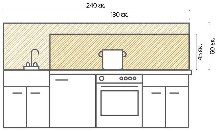 Wall protection Azulejos