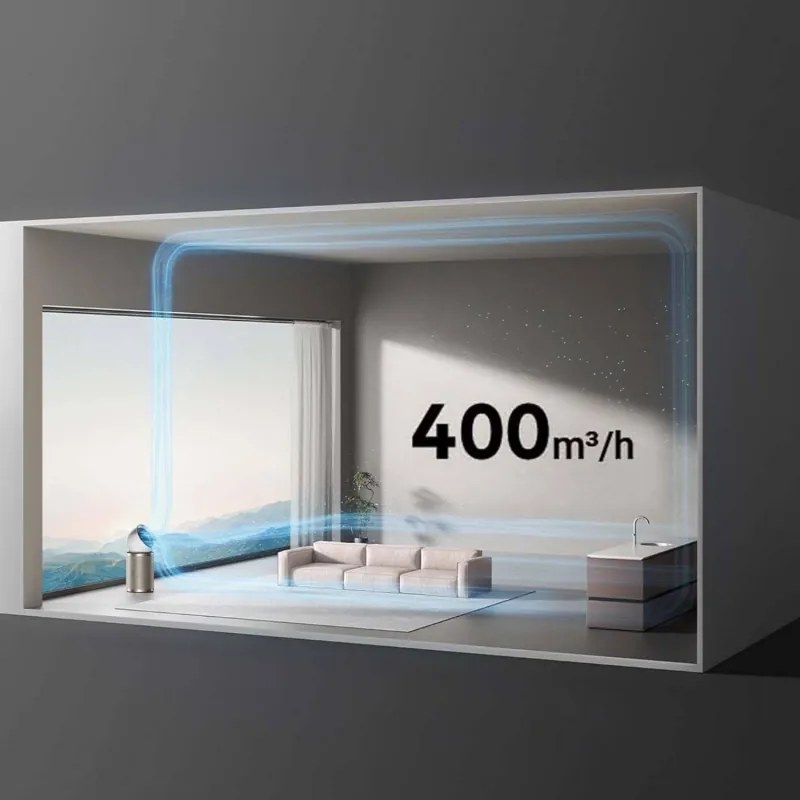 Пречиствател за въздух Dreame AirPursue PM20 CVF14A, 48 м2, Автоматизирани функции, Отопление, Плазмена и UVC стерилизация, TVOC, LCD, HEPA, Бял/бронз