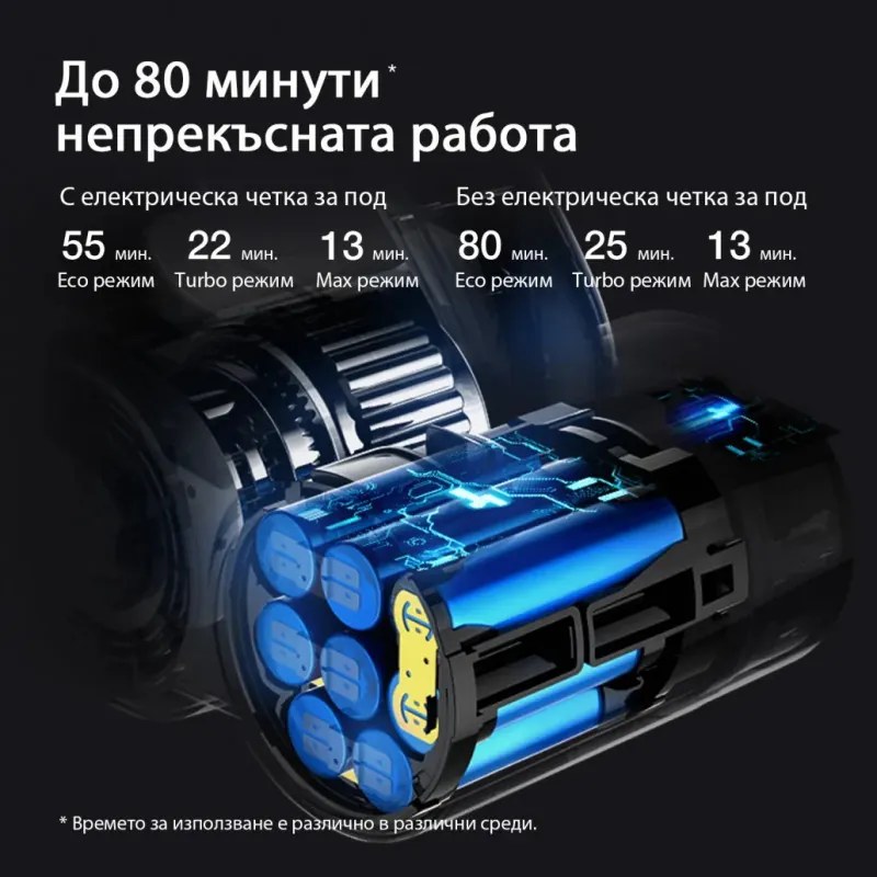 Вертикална прахосмукачка JIMMY H9 Flex, 600W, 200 AW, 0.6 л, Сгъваема, Автономност 80 минути, LED дисплей, Двойна Cyclon технология, Червен/сив