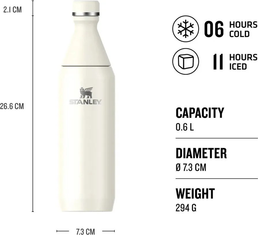 Бордо термо бутилка от неръждаема стомана 600 ml All Day Slim Bottle Garnet Shine – Stanley