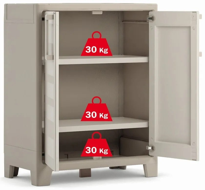 Шкаф за работилница Gulliver – Keter