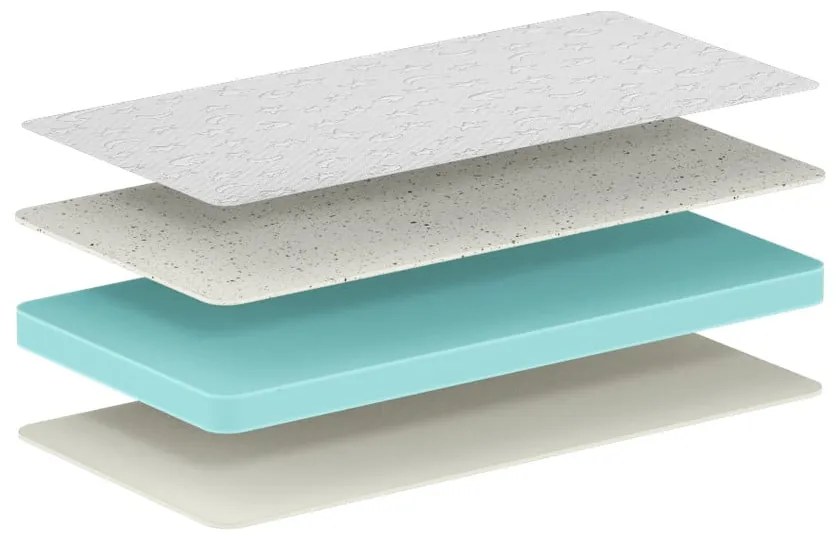 Детски матрак с пяна 70x140 cm JUNIOR VISCO GEL – Vipack