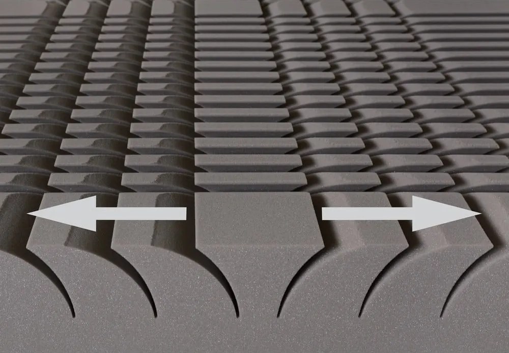 Двулицев матрак 3/4, 80 x 200 cm Aloe Comfort - Materasso