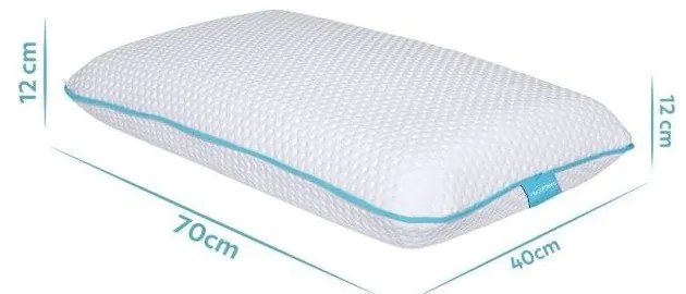 Анатомична възглавница с пълнеж от мемори пяна 40x70 cm – Mila Home