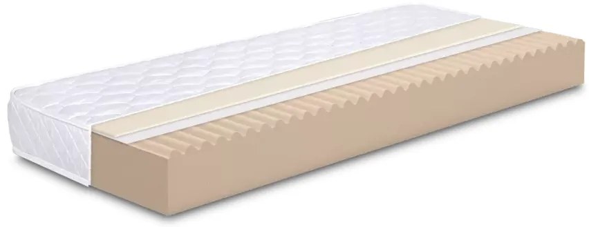 Двулицев матрак Active Sense от Тед 18 см