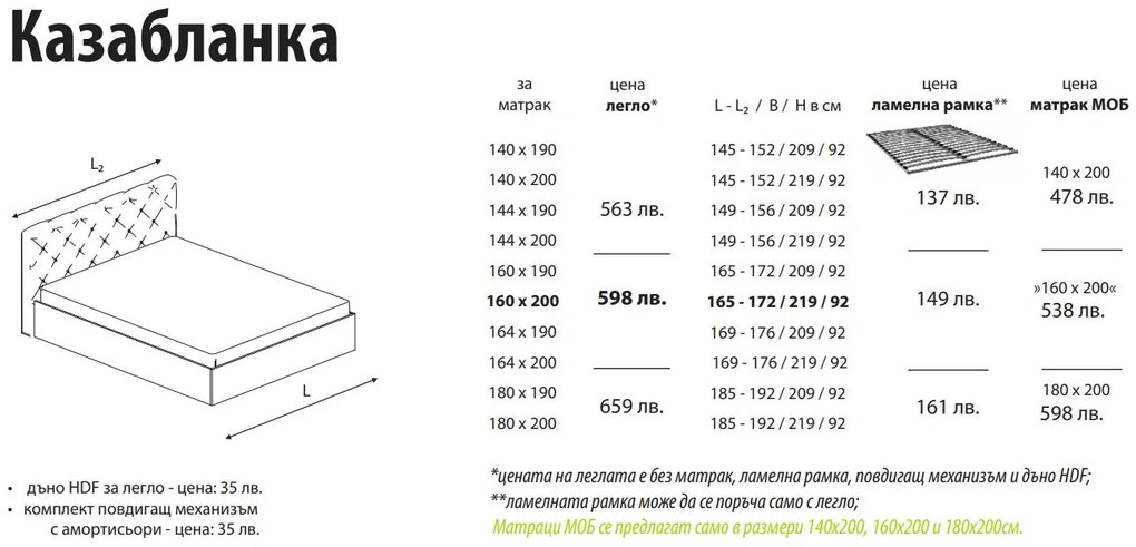 Легло Казабланка от Мебели МОБ