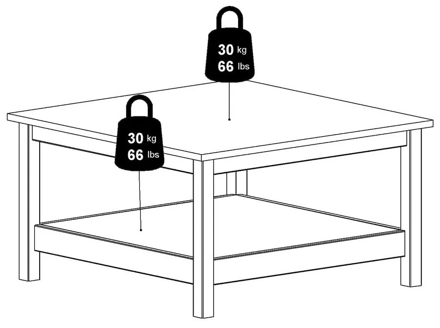 Черна маса за кафе 81x81 cm Madrid - Tvilum