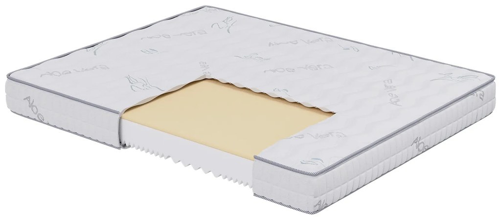 Двулицев матрак iZone Memory от Sleepy 20 см