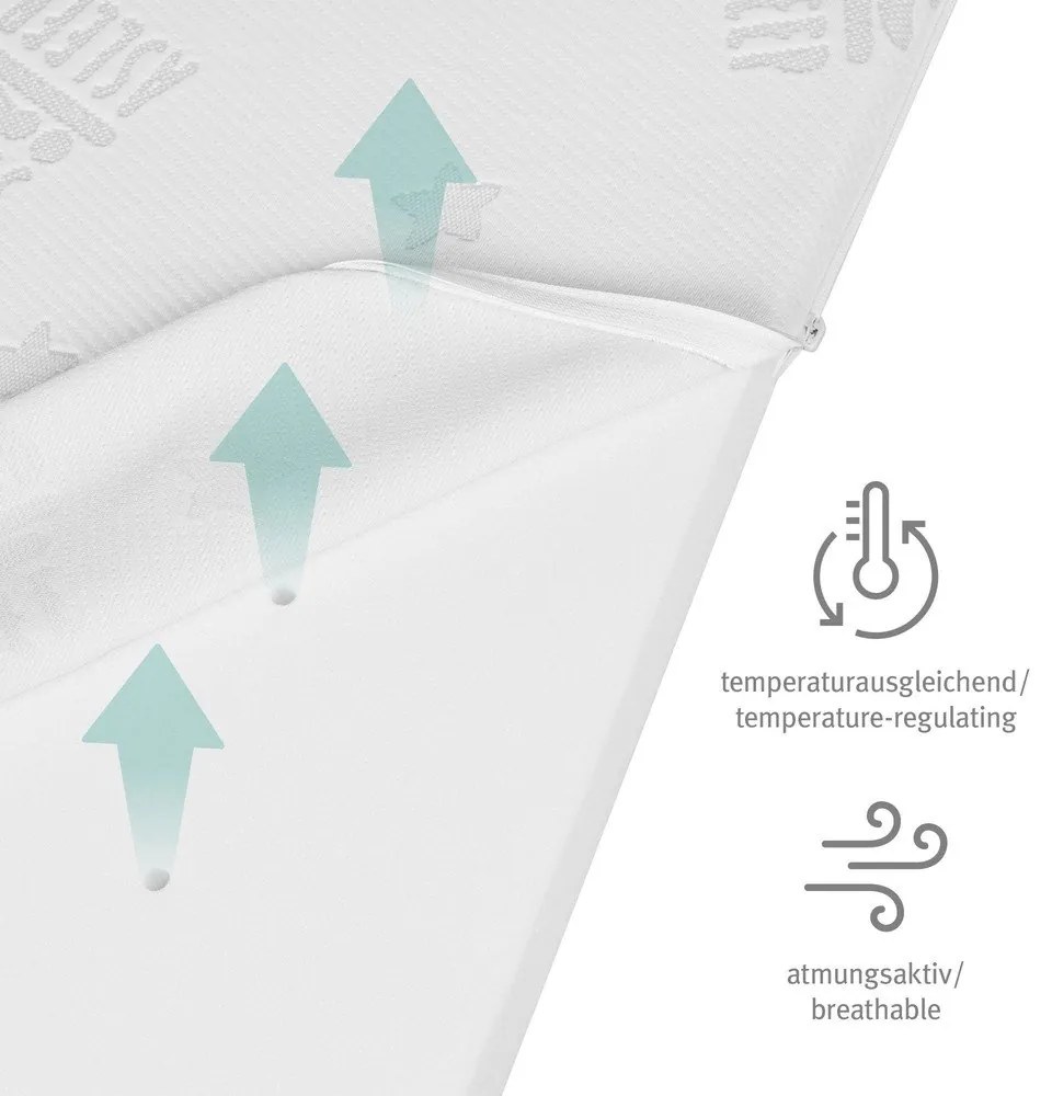 С пяна детски матрак със сменяем калъф 99x114 cm Safe Asleep® – Roba