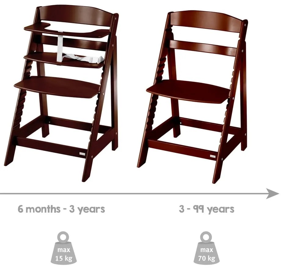 Стол за хранене Sit Up Flex - Roba