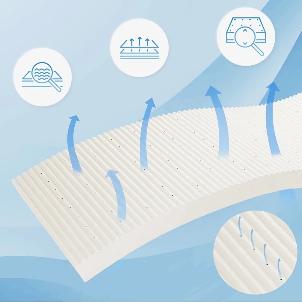 Детски матрак от пяна 70x140 cm BABY - Adeko