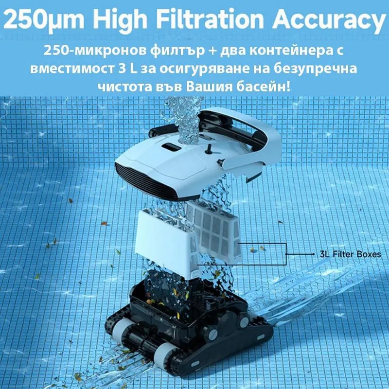 Робот за почистване на басейни Xiaomi Lydsto P1, 150W, SMART, За до 180 м2, 3 л, 3 четки, Таймер, Бял