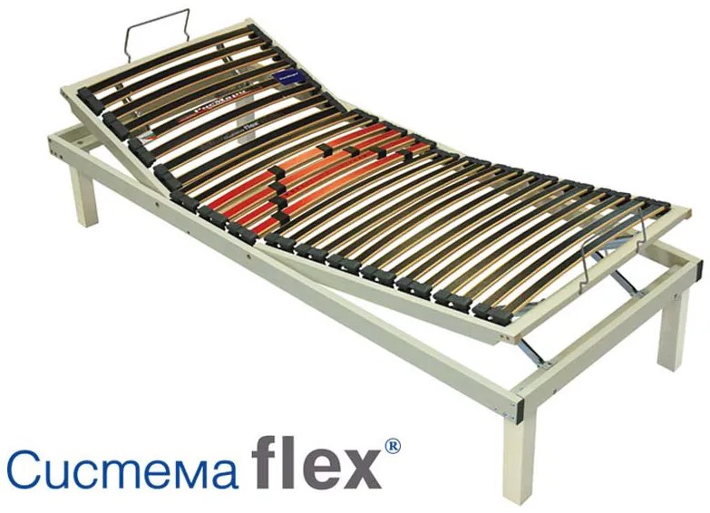 Подматрачна рамка РосМари Система " Flex " Вариант К