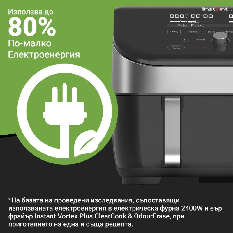 Фритюрник с горещ въздух Instant Pot Vortex Plus VersaZone ClearCook 140410001, 2 зони, 1700W, 8.5 л, 6 програми, SyncCook, SyncFinish, Черен/сив