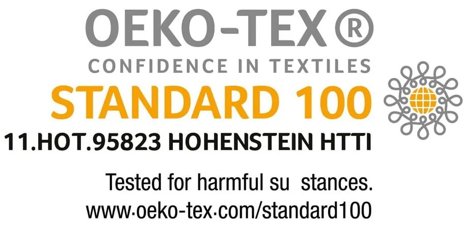 Тъмносиньо единично памучно спално бельо 140x200 cm City London – douceur d'intérieur