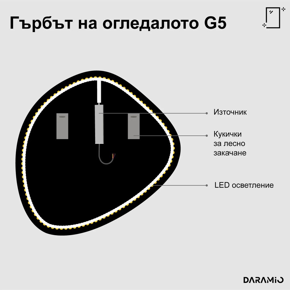Асиметрично огледало с LED осветление G5