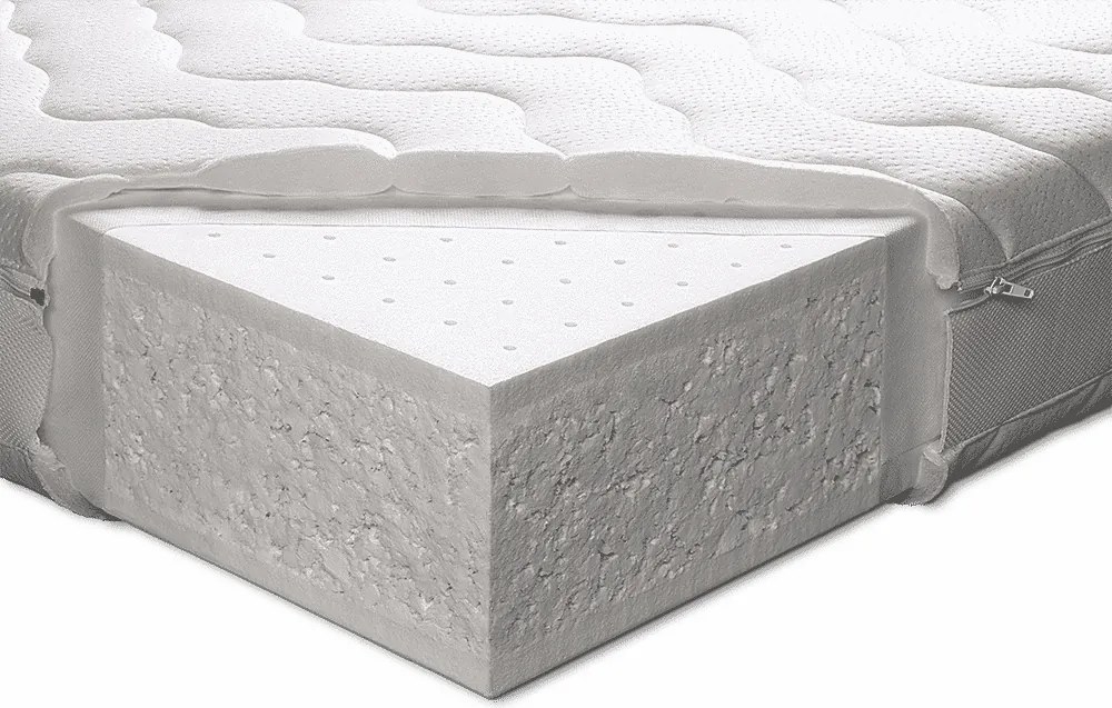 Матрак Корал от Латекс Екон 18 см