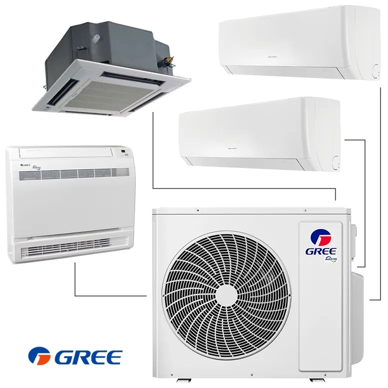 Външно тяло на мултисплит система Gree GWHD(36)NK6OO, 36000 BTU, 74 м2, A+/A, R-32, Бял